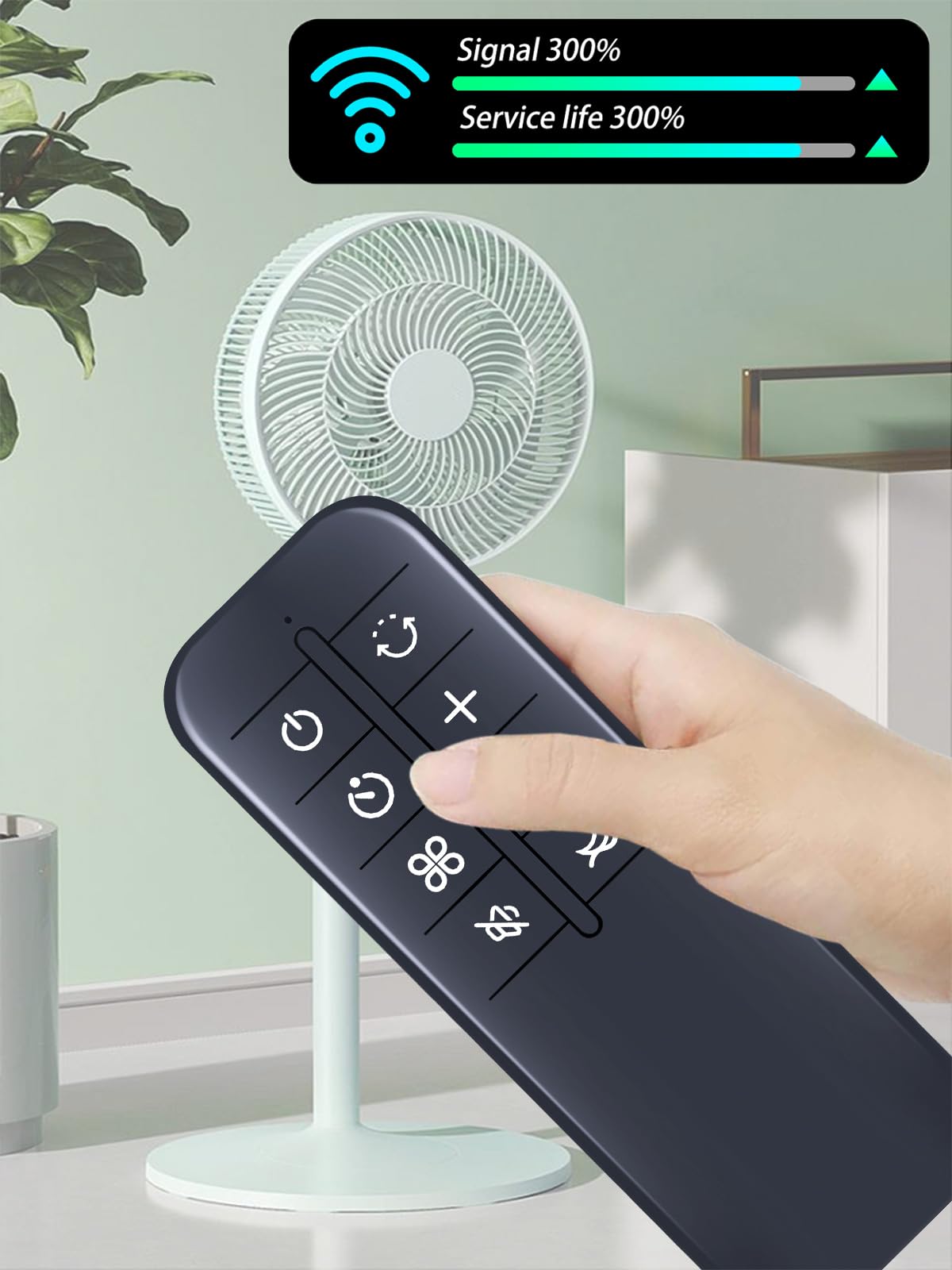 Replacement Remote Control For ProBreeze PB-AC06 - View #4