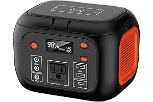 Portable Power Station: 97Wh, 26400mAh Battery Pack for Camping and Emergencies