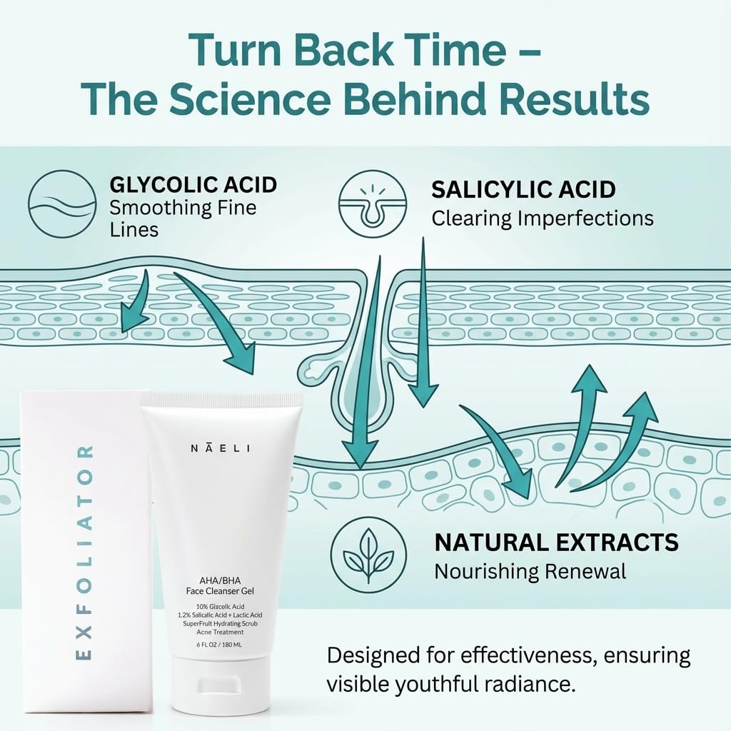 NAELI AHA/BHA Exfoliating Face Wash - 10% Glycolic Acid & Salicylic Acid Cleanser, Anti Aging Acne & Wrinkle Reducing Facial Exfoliant, Pore Minimizer & Brightening Gel, 6 oz