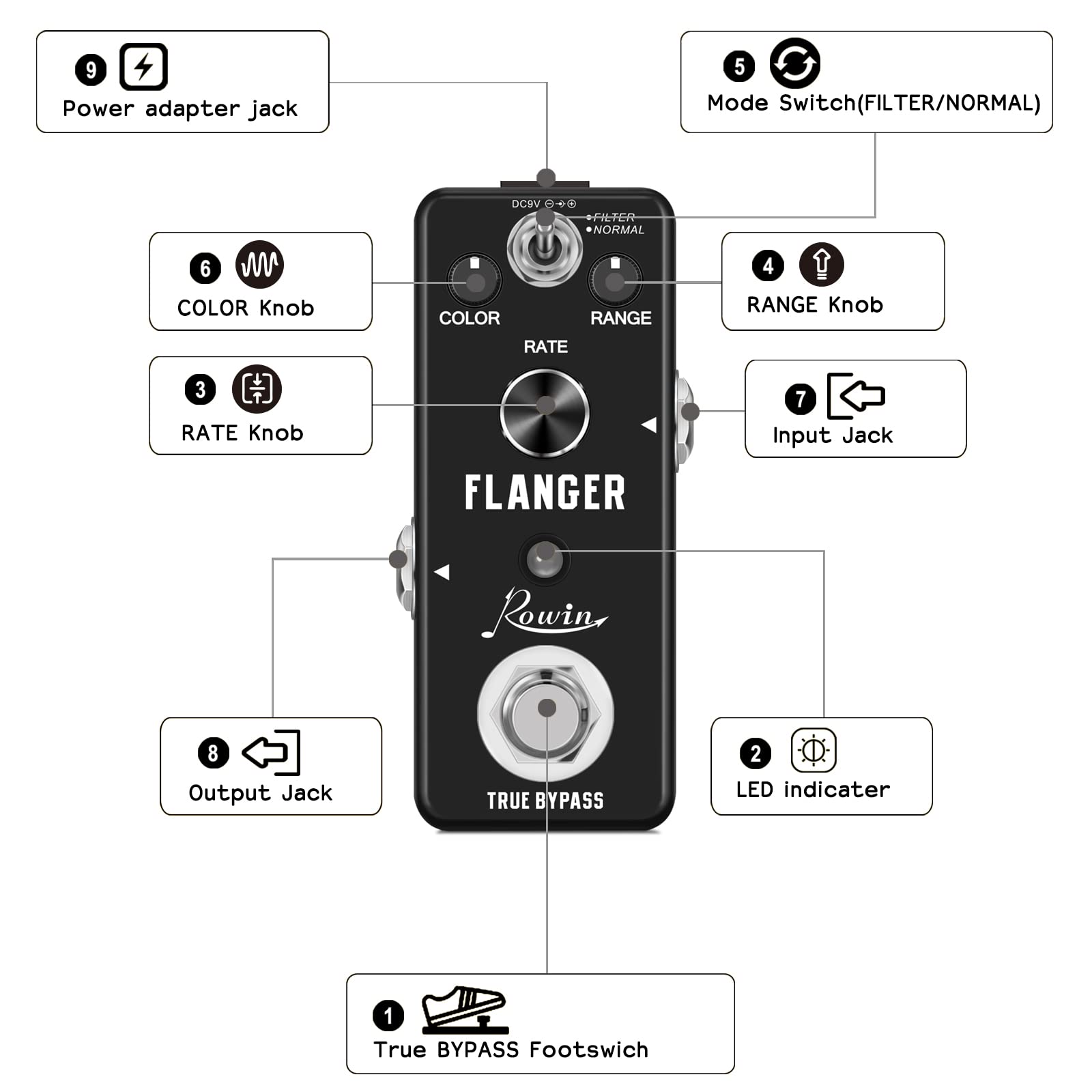 Rowin Guitar - Pedali Analogici con Effetto Flanger, Metallizzato, Sonoro a 2 Modalità, Retrò