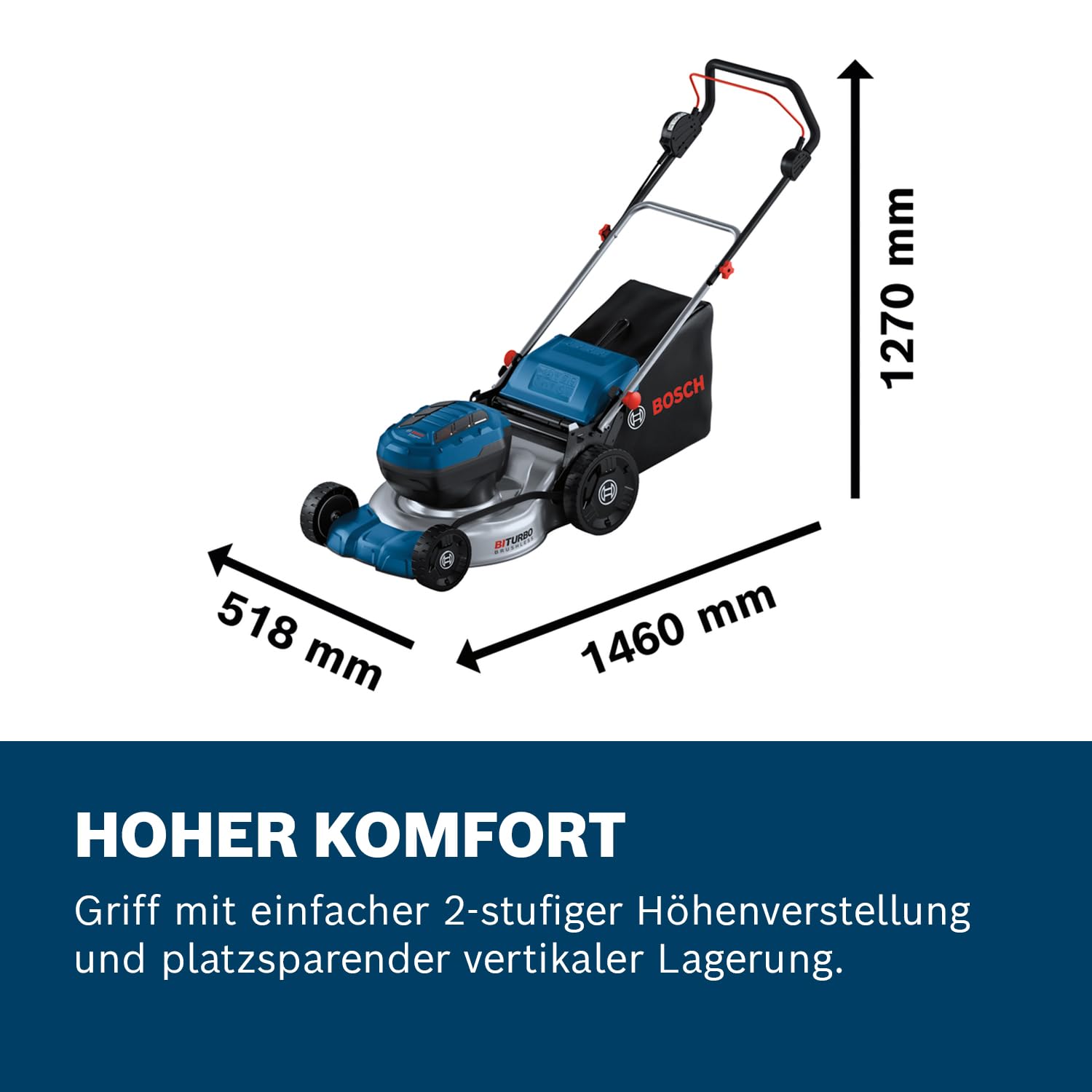 Bosch Professional 18V System Akku-Rasenmäher GRA 18V2-46 (Schnittbreite: 46 cm, 6-stufige Höheneinstellung, 60-Liter-Textil-Grasfangkorb, inkl. 2 x Isolierschlüssel, Mulcher)