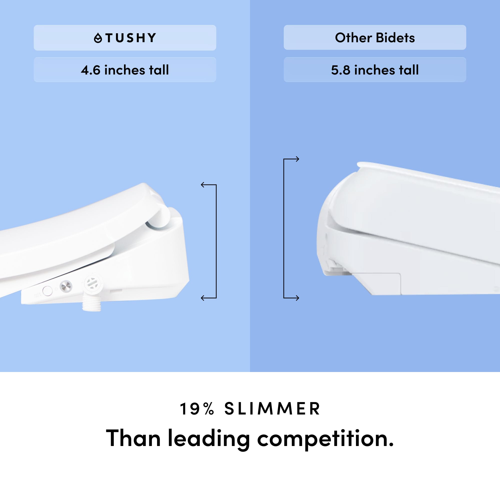 TUSHY Cloud Electronic Bidet Heated Toilet Seat Intelligent Remote w Personal Settings Instant Warm Water Heated Seat and — view 5