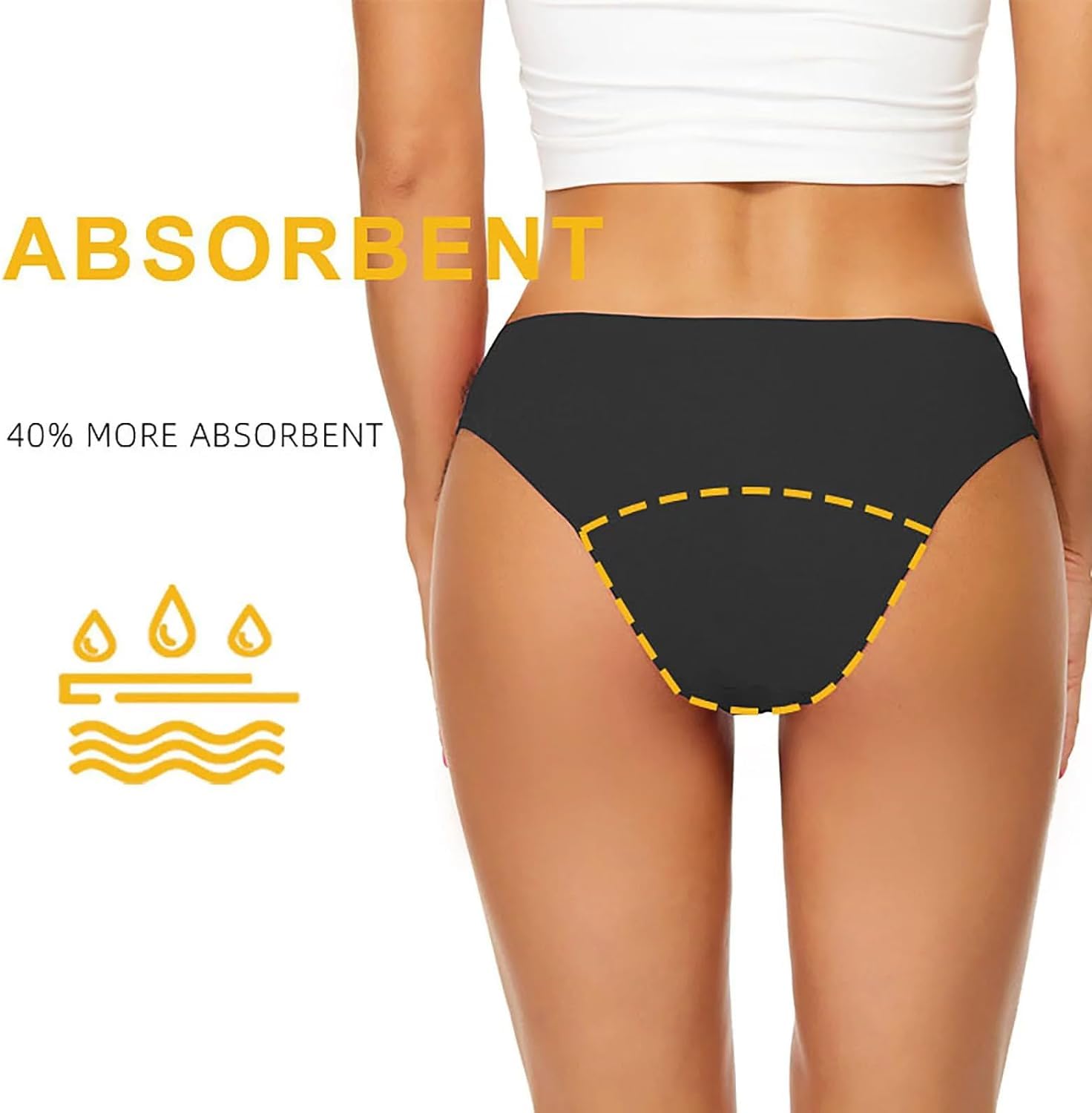 Traje de Baño Menstrual para Mujer - Bikini Impermeable a Prueba de Fugas, Cintura Baja