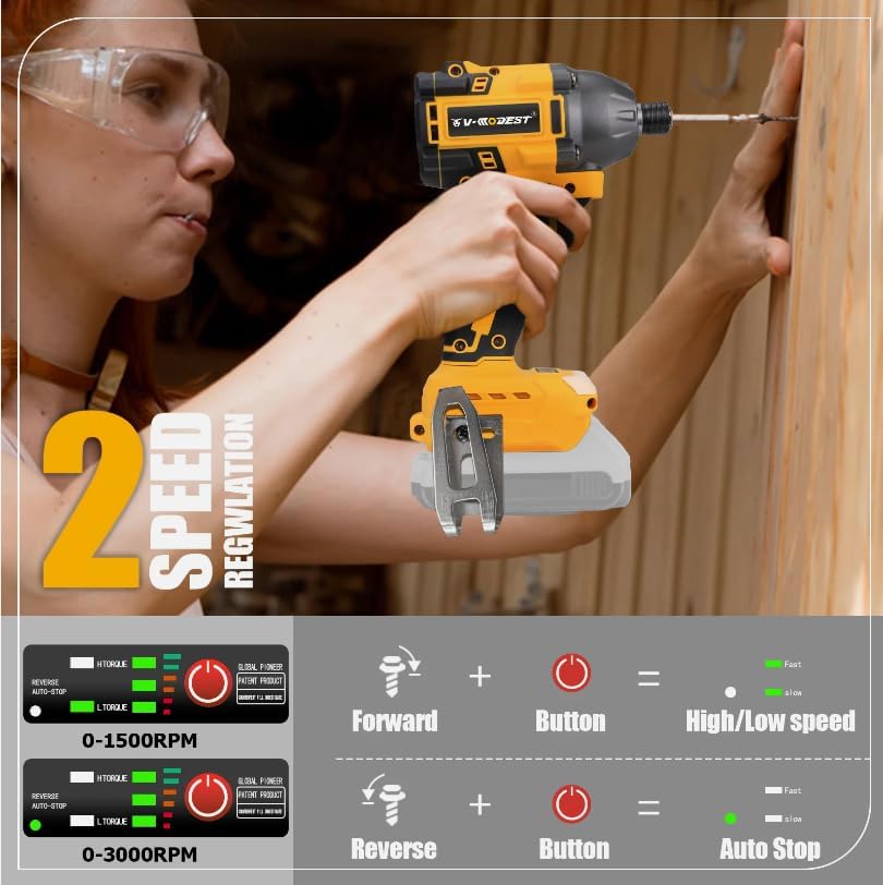 Brushless Cordless Impact Driver For 20V Max Battery 1/4" Compact 2 Speed Replacement for Dewalt OEM