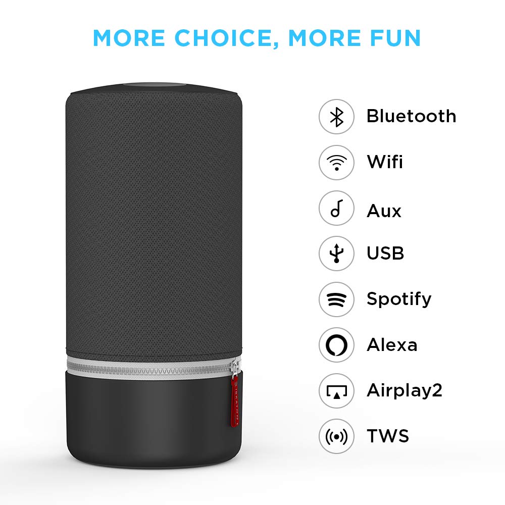 Libratone ZIPP Portable WiFi + Bluetooth Wireless Speaker
