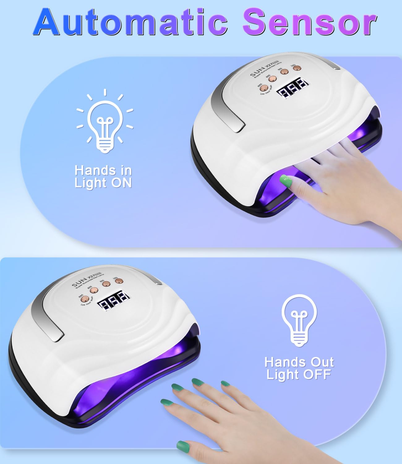 Zawaer Lampe UV Sèche Ongles Professionnel, 380W LED Séchoir à Ongles Automatique, 81 LEDs, Séchage Rapide, Grand LCD Ecran, 4 Minuteries 10s/30s/60s/99s pour Vernis Semi Permanent, Gel et Vernis