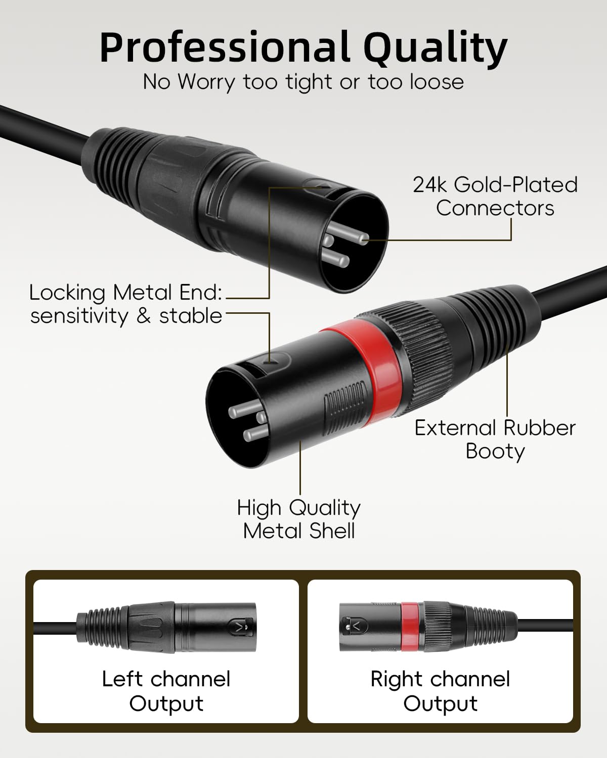 GELRHONR Câble audio mâle USB C vers Dual XLR, câble d'alimentation stéréo de type C à 2 XLR de 3,3 pieds pour amplificateur de puissance, haut-parleur, mélangeur audio et plus