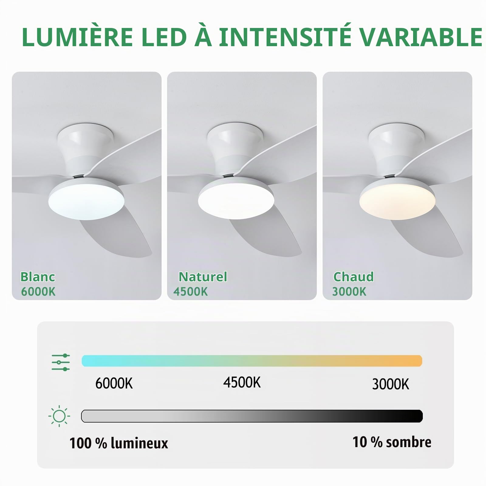 100CM Ventilateur De Plafond Avec Lumière Et Télécommande, Plafonnier Ventilateur Design Silencieux 3 Couleur 6 Vitesse Reversible Timer LED, Pour Chambre À Coucher Salon-White