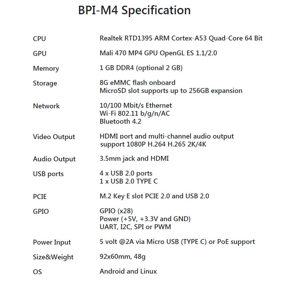 Banana PI BPIM4 Realtek RTD1395 Chip Single Board Computer Compatible