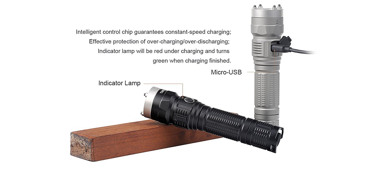 JETBEAM RRT-M1X＋Wetool LF61Y＋サンウェイマンホルダー Tool Gifts for Men Dad Him, Rechargeable Work Lights, LED