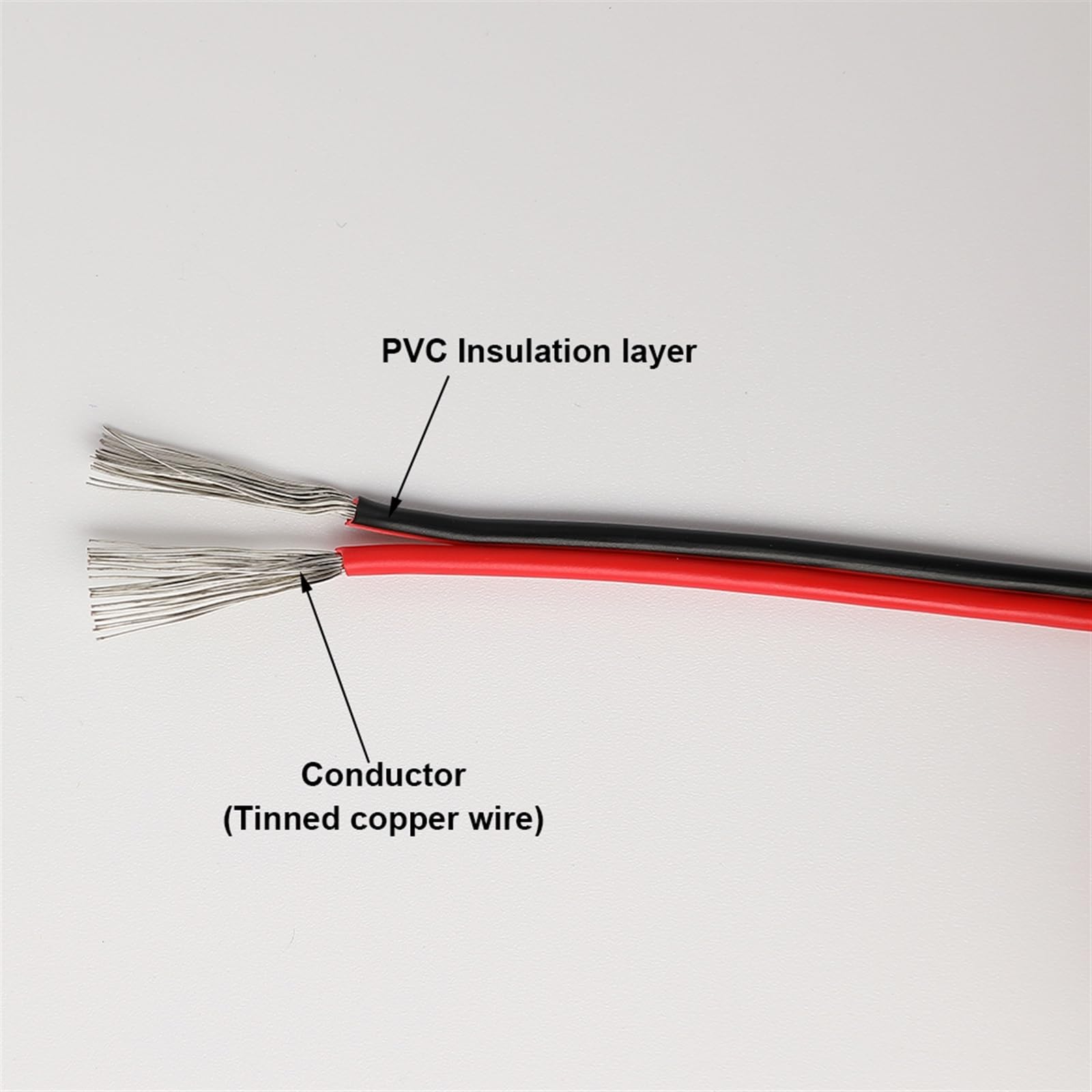 cable eléctrico, Cable eléctrico de 2 pines, color rojo y negro, un solo, 3528 5050, cable extensión for iluminación LED(20meter)