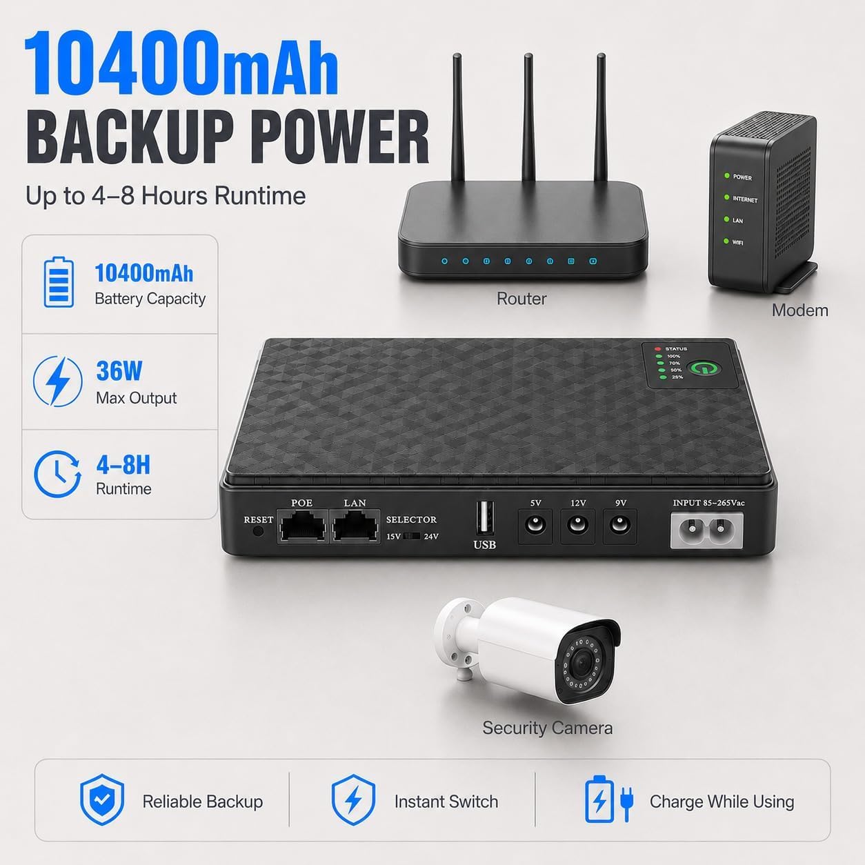 Mini USV batteria di backup per router, batteria integrata da 10400mAh, protezione da sovratensione con PoE, uscita USB 5V/2A, DC 5V/9V/12V,2A, alimentazione di emergenza