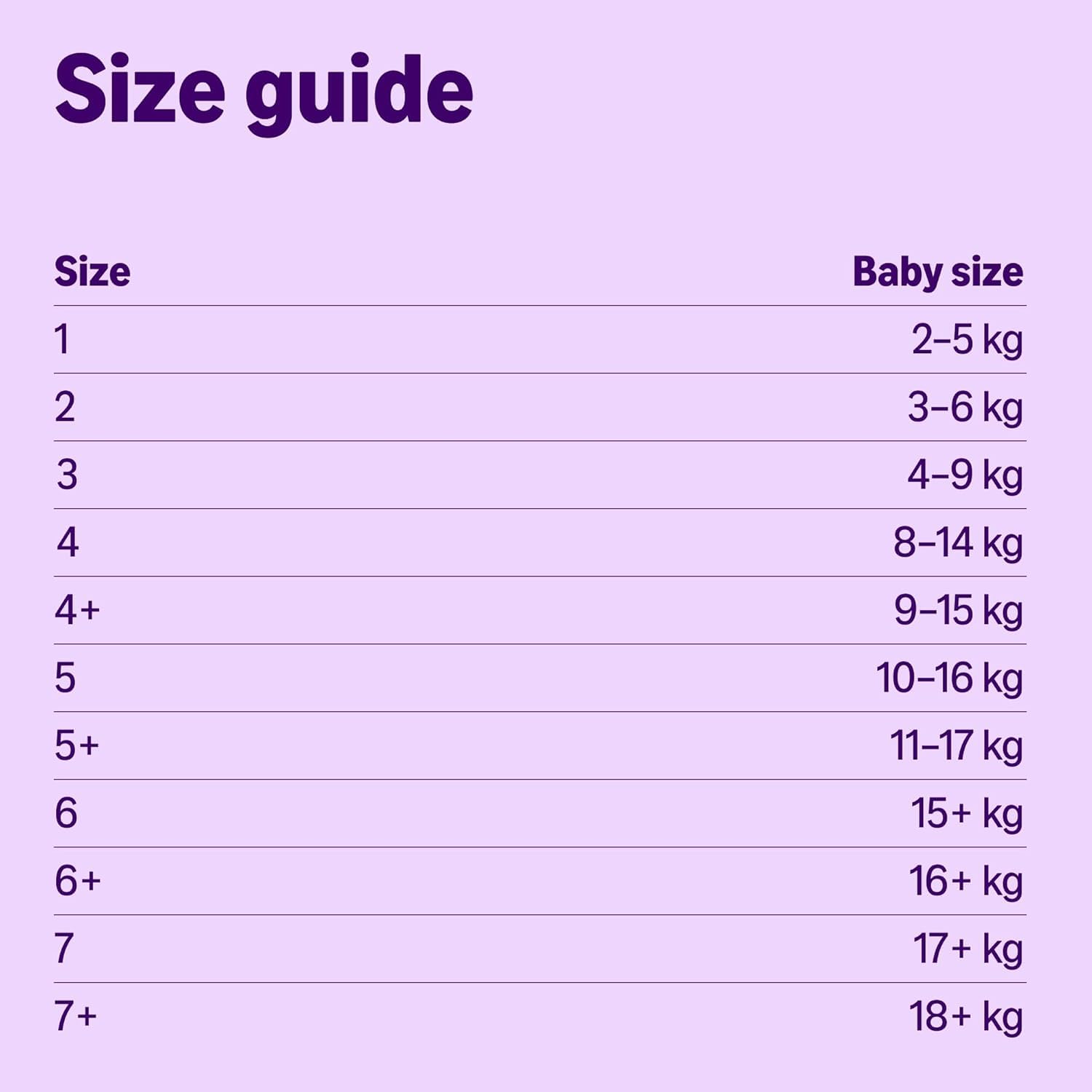 Pannolini Mutandina Disney Taglia 5 (12kg-17kg) 70 Pezzi Bianchi