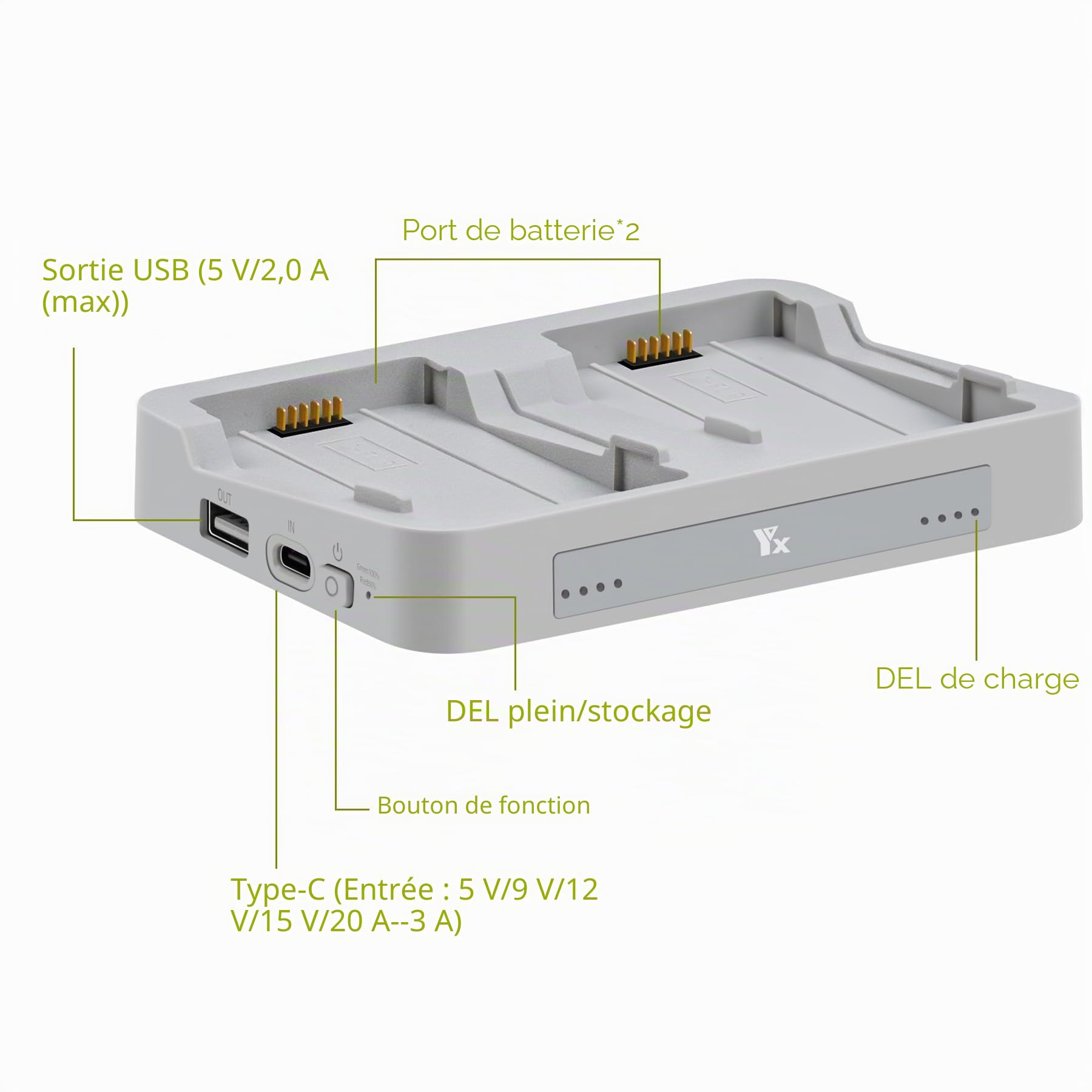 Chargeur de batterie bidirectionnel 65 W avec stockage et double hub pour DJI Flip Drone
