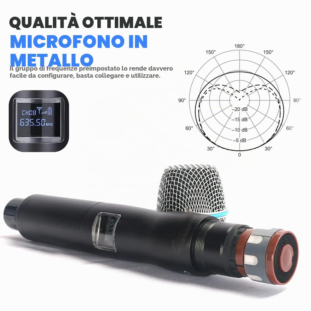 BOMGE Uhf - Microfoni e sistemi wireless in metallo per karaoke, canto, riunioni, feste, chiesa, DJ, matrimoni, (240U)
