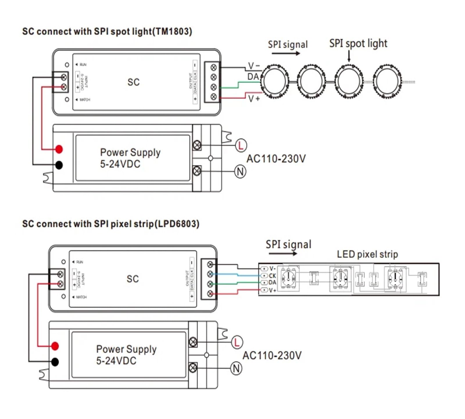 Controller LED SPI RF 5-24 V CC con uscita segnale DMX512 compatibile 37 tipi di driver IC SC for strisce luminose RGB/RGBW