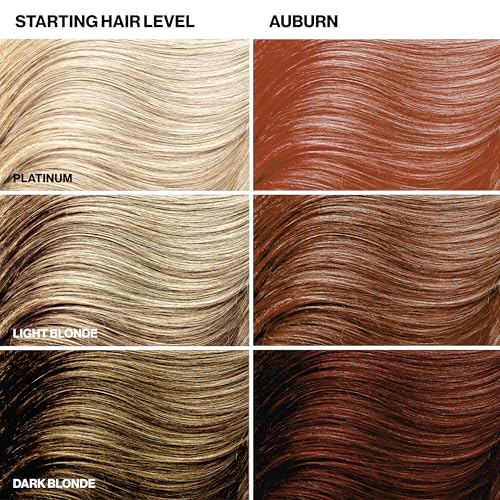 Image of Keracolor Color + Clenditioner 3-in-1 Color-Depositing Conditioner, Gentle Cleansing Conditioner Infusing Semi-Permanent Hair Color, 23 Shades, 12 Fl Oz