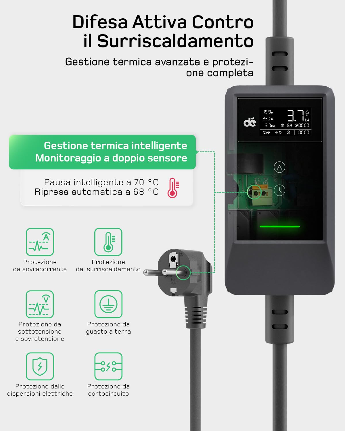 Carichino Auto Elettrica Portatile Tipo 2 Schuko 3,7kW 7m 6–16A LCD Caricatore EV PHEV
