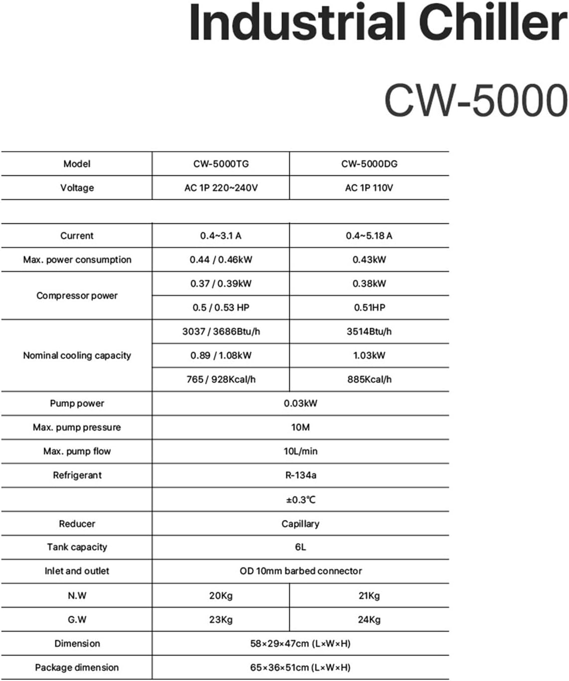 Industry Air Water Chiller CW5000DG CW5000TG for Machine Cooling 80W 100W(110V CW5000DG)
