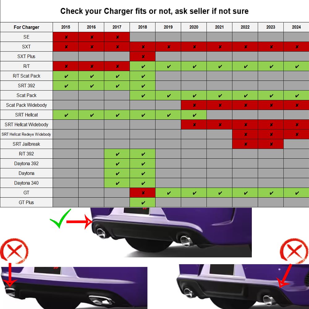JENEROUMAN for Charger Rear Diffuser Compatible with 2015-2024 Dodge Charger SRT GT Scat Pack Daytona R/T Carbon Fiber Style Rear Bumper Diffuser 16 17 18 19 20 21 Charger Body Kit Rear Lip Spoiler