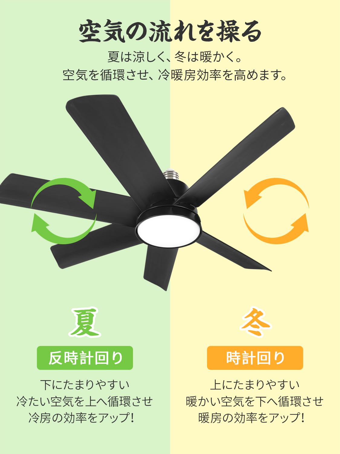 Amazon.co.jp: シーリングファンライト【7羽根大風量・正逆回転・DC