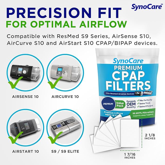 Image of CPAP & BiPAP Hypoallergenic Filter for S9 and Air 10 (Pack of 1) Durable, Clean & Green Filter, Compatible with S9 and AirSense 10 Models, Keeps Air Fresh and Ensures Optimal Performance