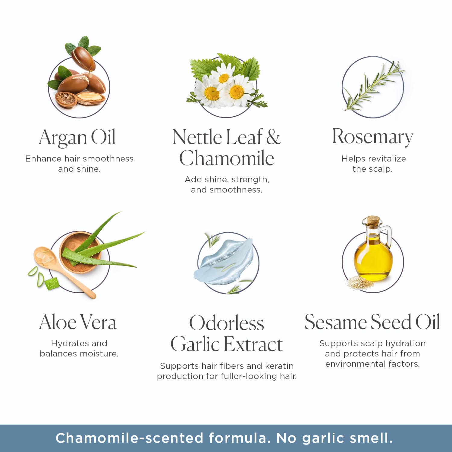 Nora Ross Hair Care