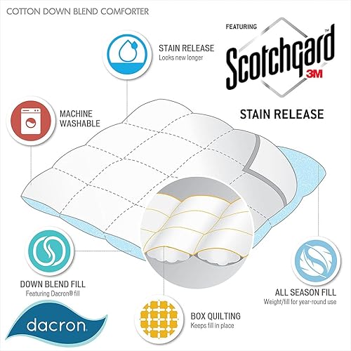 Miniatura 2 de True North by Sleep Philosophy Northfield All Season Release 3M Scotchgard mezcla de plumón supremo blanco King  Cal King