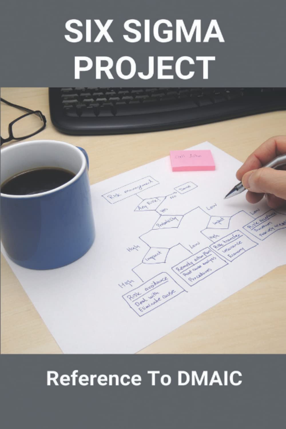 Six Sigma Project: Reference To DMAIC