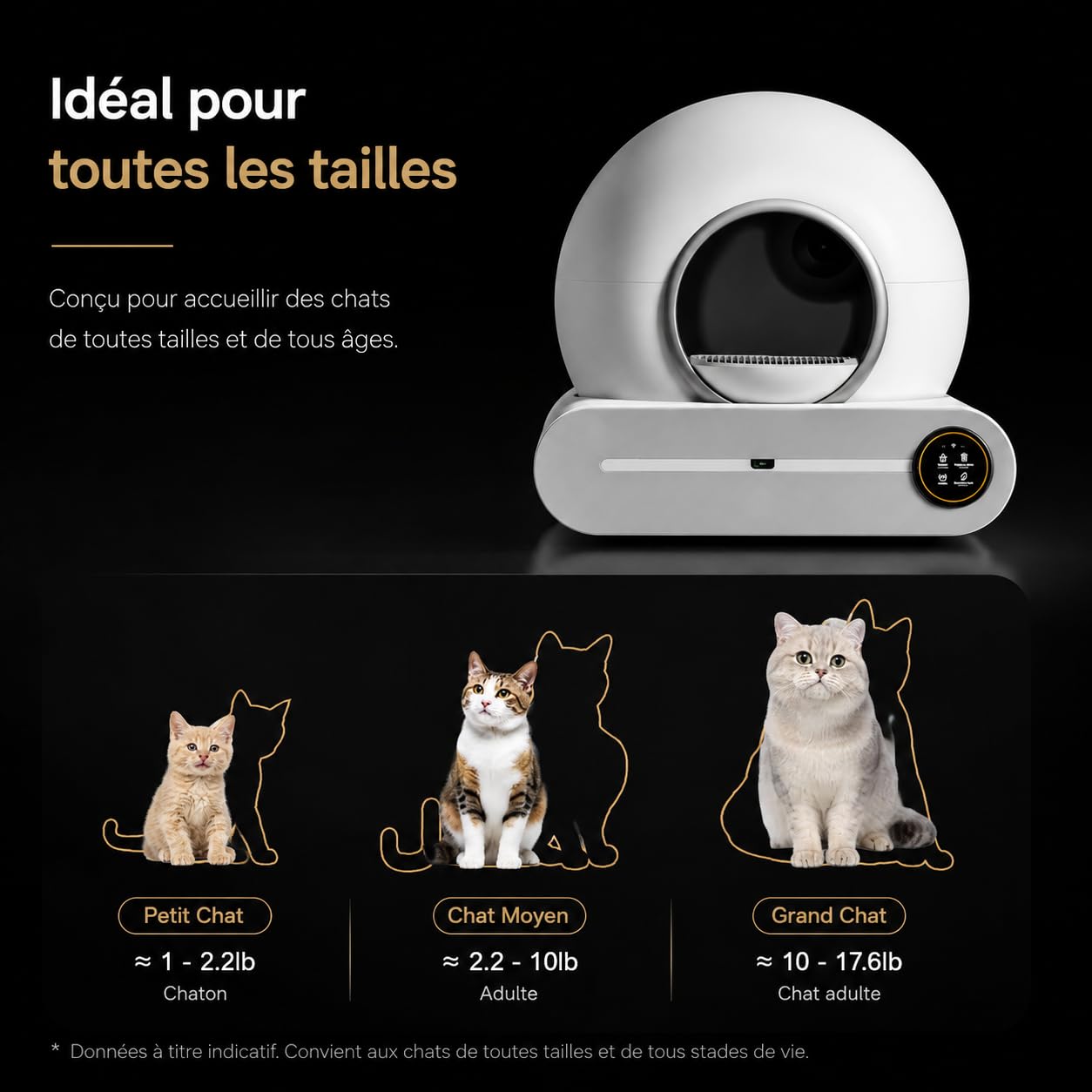 Bac à litière autonettoyant de 65 + 9 litres, avec Commande Via Application, désodorisation par ions et Suivi de la santé – 5 Sacs à litière Inclus, idéal pour Les foyers accueillant Plusieurs Chats