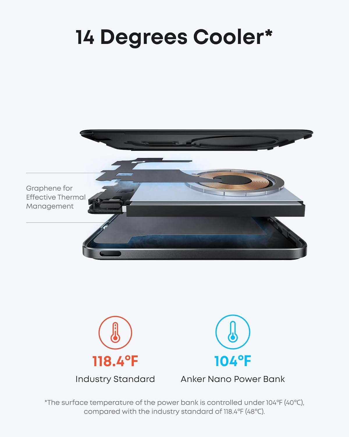 Anker Nano Qi2 15W MagSafe Slim iPhone Charger 7 61JnwdriEQL. AC SL1500