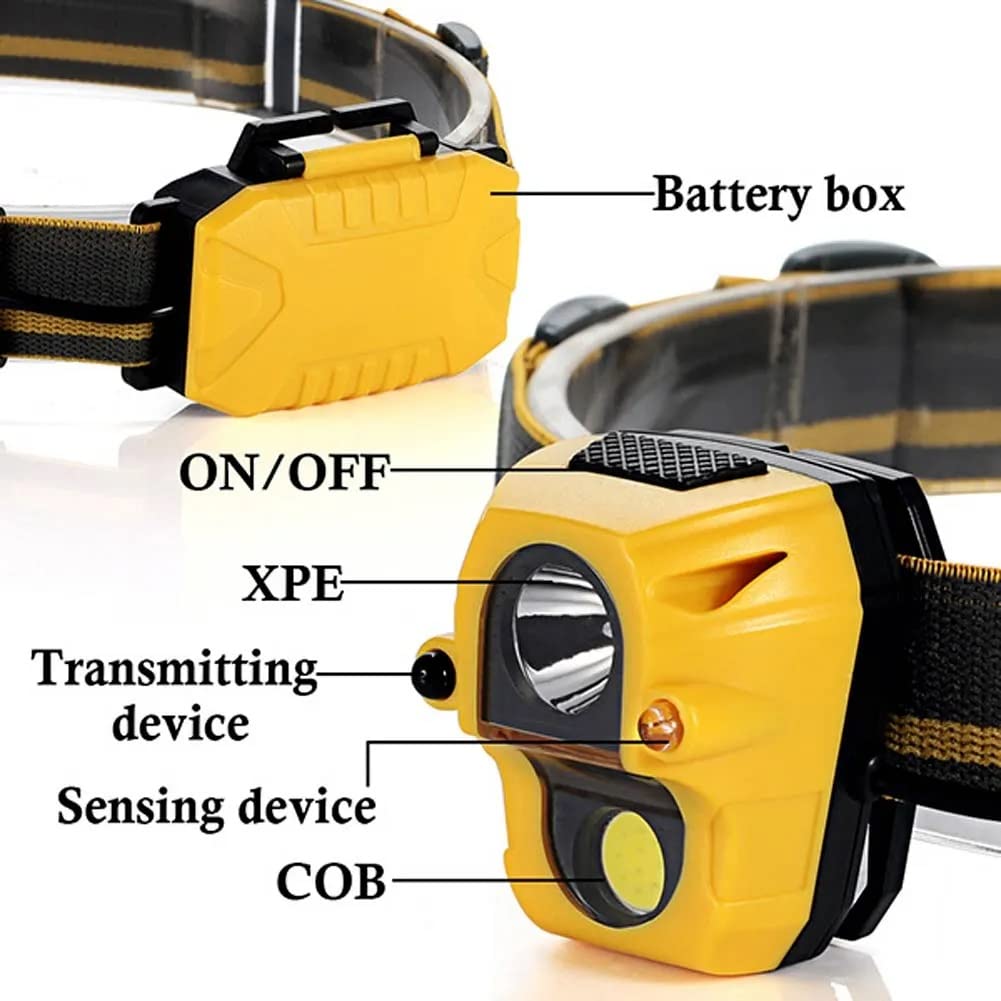 Multi-Function Sensor Head Light SH-G025-3WS: Buy Online at Best Price in  Egypt - Souq is now Amazon.eg