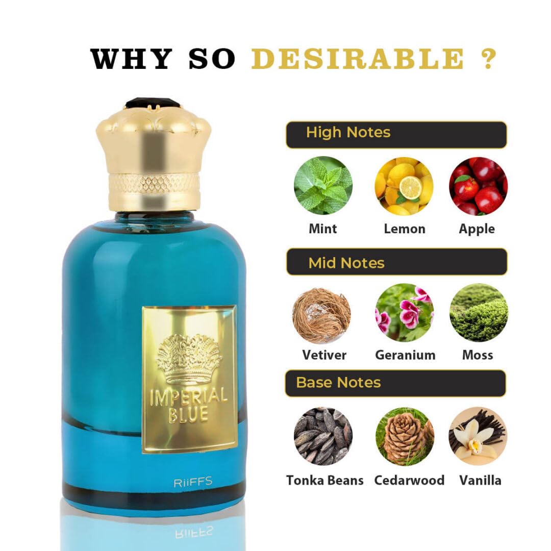Imperial Blue, Eau de Parfum, Riiffs, Man, 100 ml