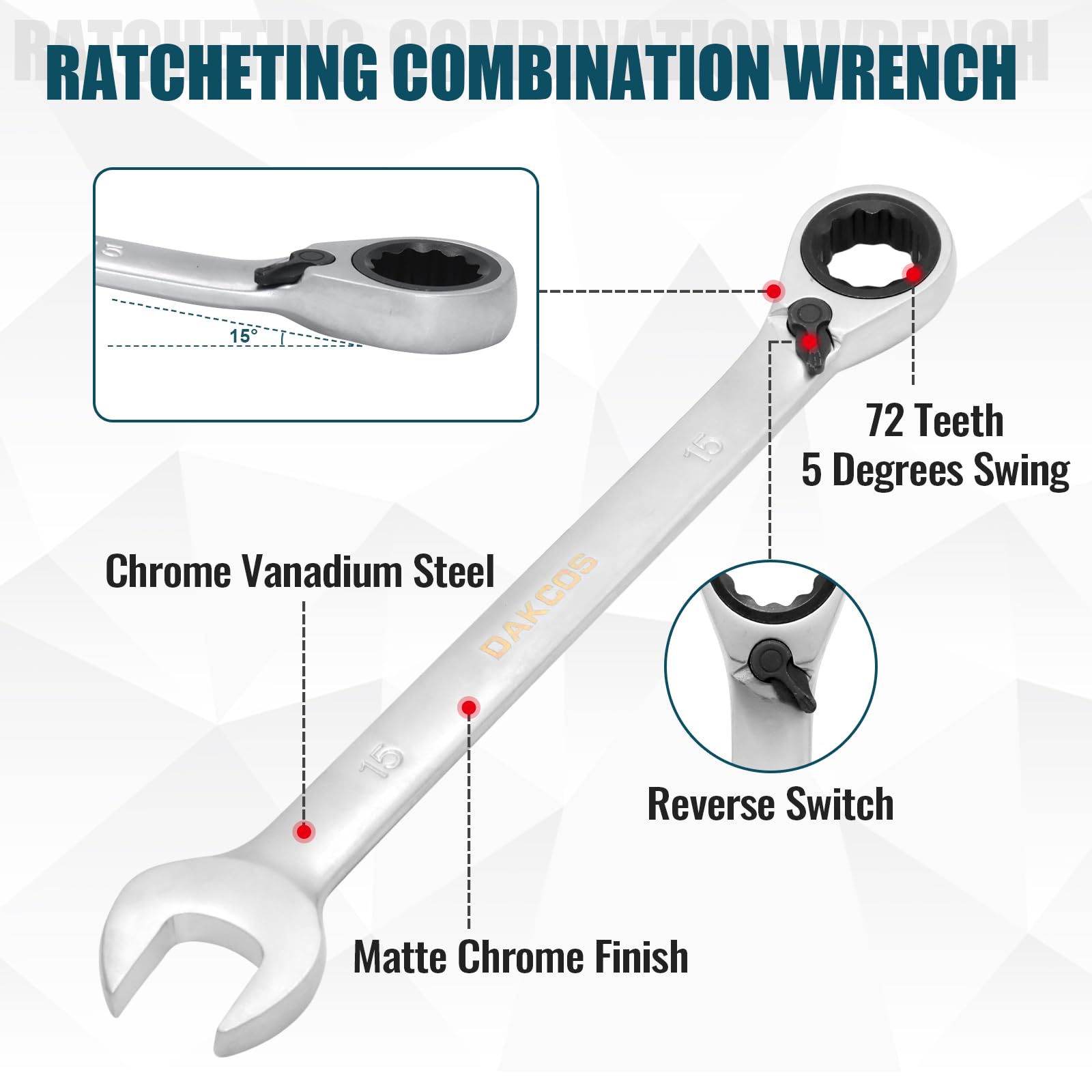 Vokenforu 17mm Ratchet Spanner, Ratcheting Combination Wrench, Hardened Chrome Vanadium Steel Open End Spanner Metric