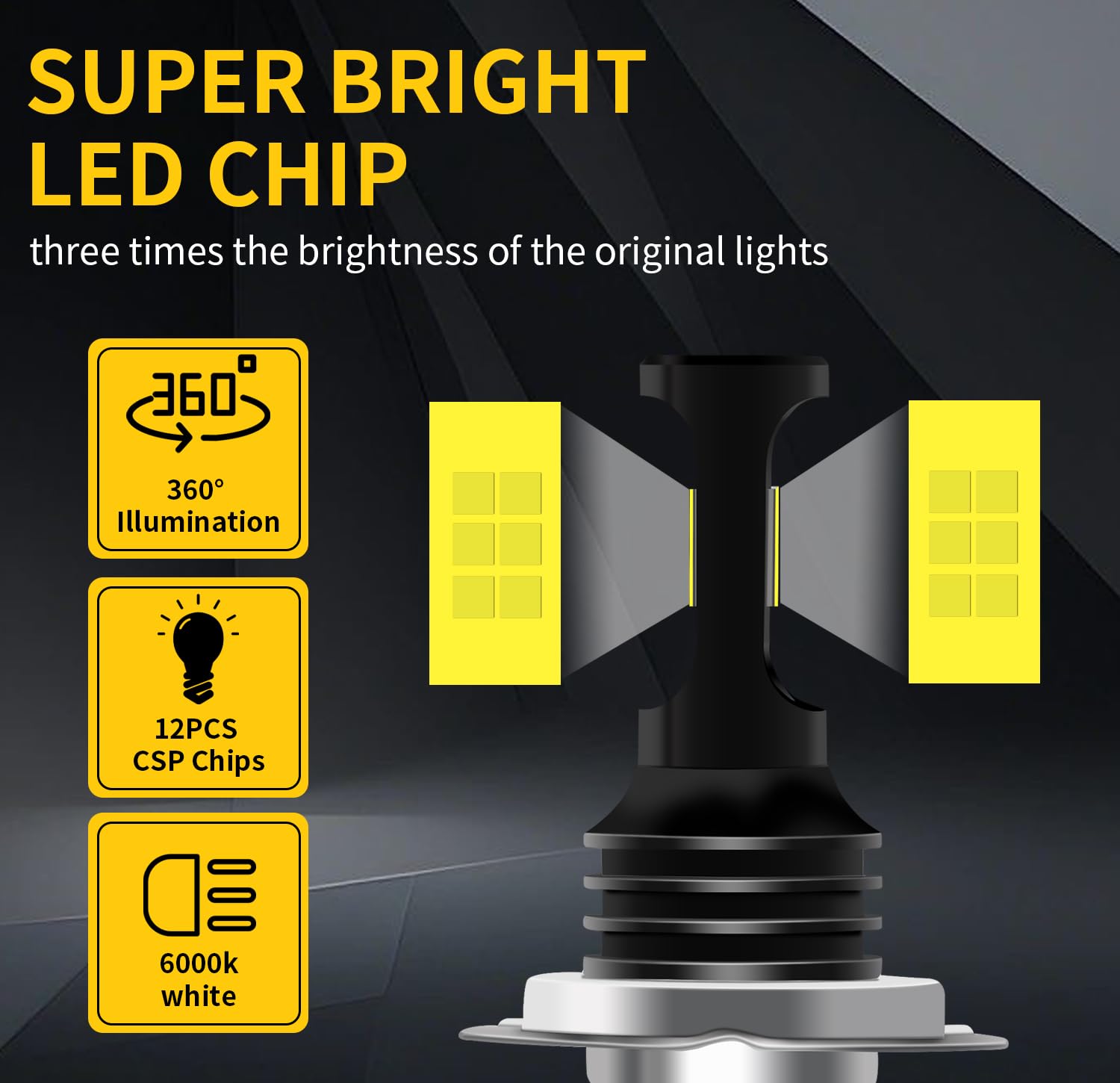 Jienarso Compatible for Honda CBR600F4i (2001-2006) CBR600RR(2003-2022), H7 Motorcycle Bulbs or Fog Light, 45W 10000LM Super Bright Plug and Play,(Pack of 2)