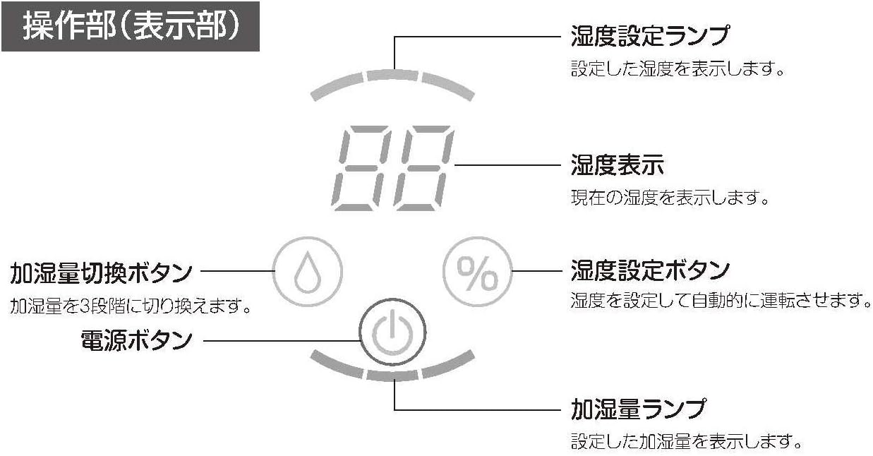 山善 Ultrasonic Humidifier (Wooden Approximately/5 SQ FT/Vapour Approximately/8 SQ FT) Tank Capacity 2.5l White MZ – K25 (W)