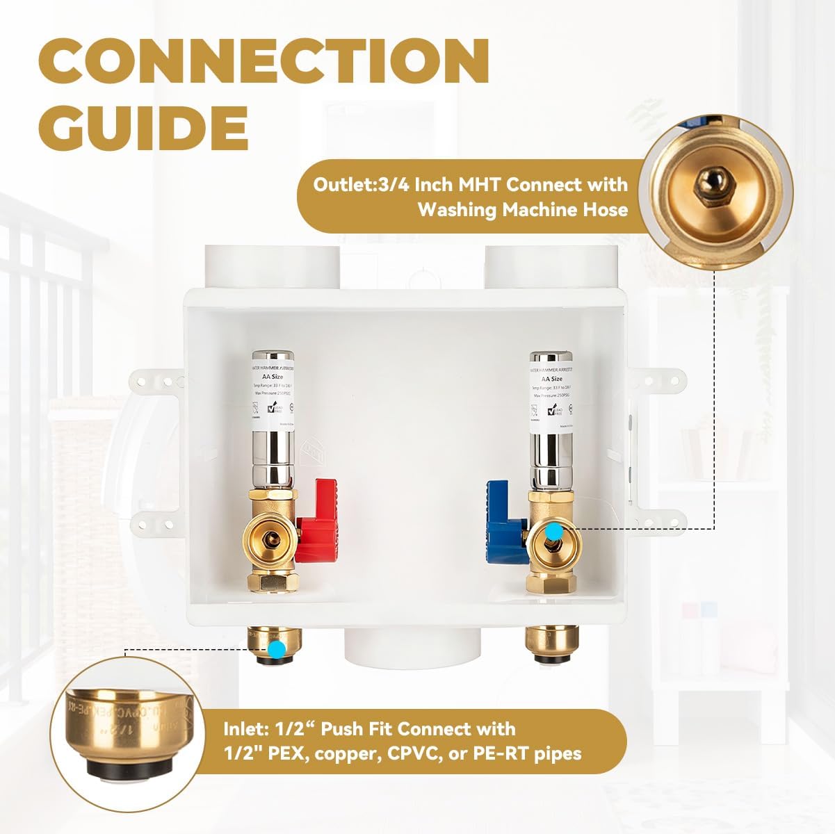 Premium Washing Machine Outlet Box, with Stainless Steel Water Hammer Arrestor, 1/2" Push-Fit x 3/4" MHT, Laundry Washer Valve Outlet Box with Clear Text Instructions