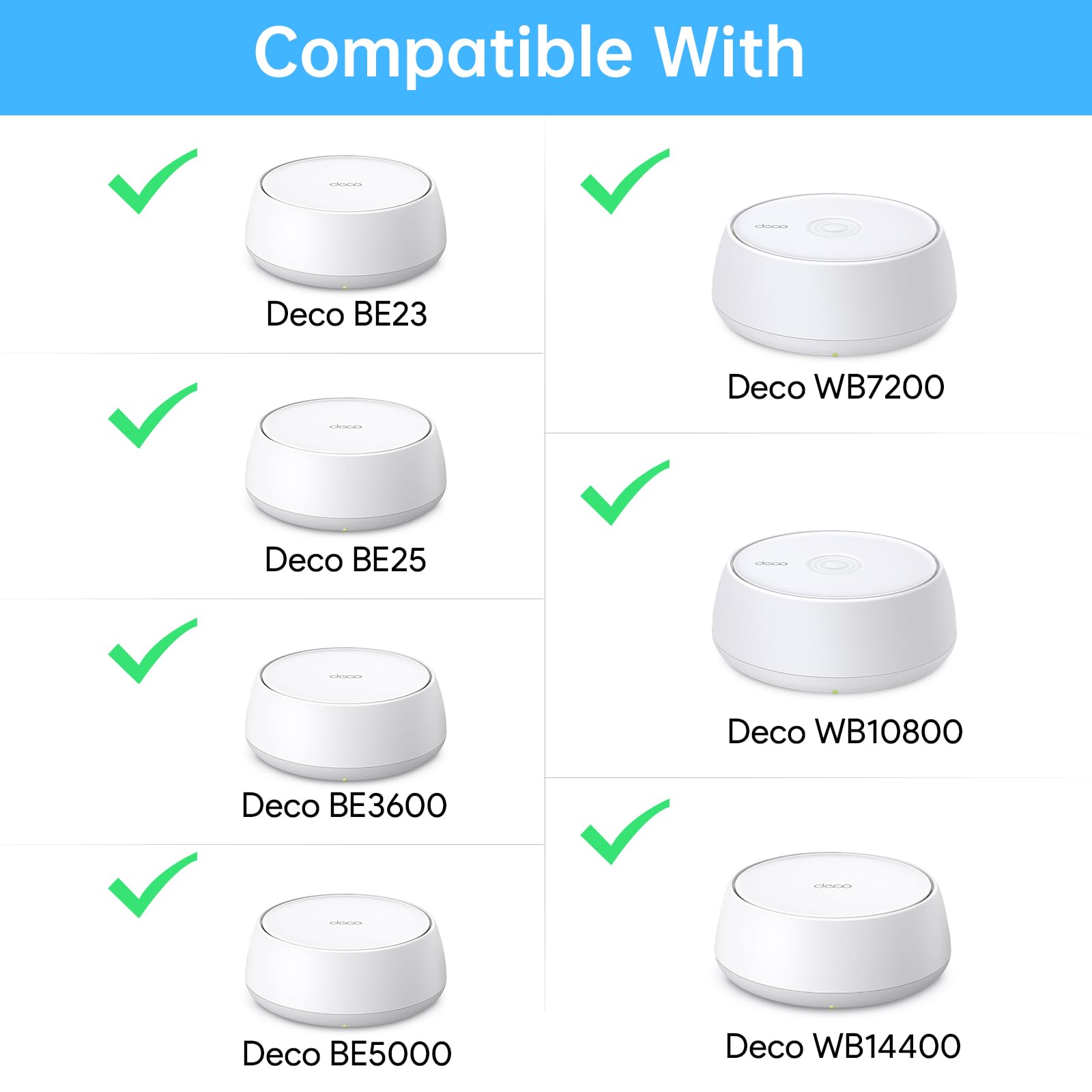 XLTTYWL Deco - Kit de montaje en pared WiFi 7, Deco BE23/BE25/BE3600/BE5000, soporte de montaje en enrutador optimiza el espacio y la gestión de cables para TP Decos 7 sistema Wi-Fi de malla WiFi 7 de