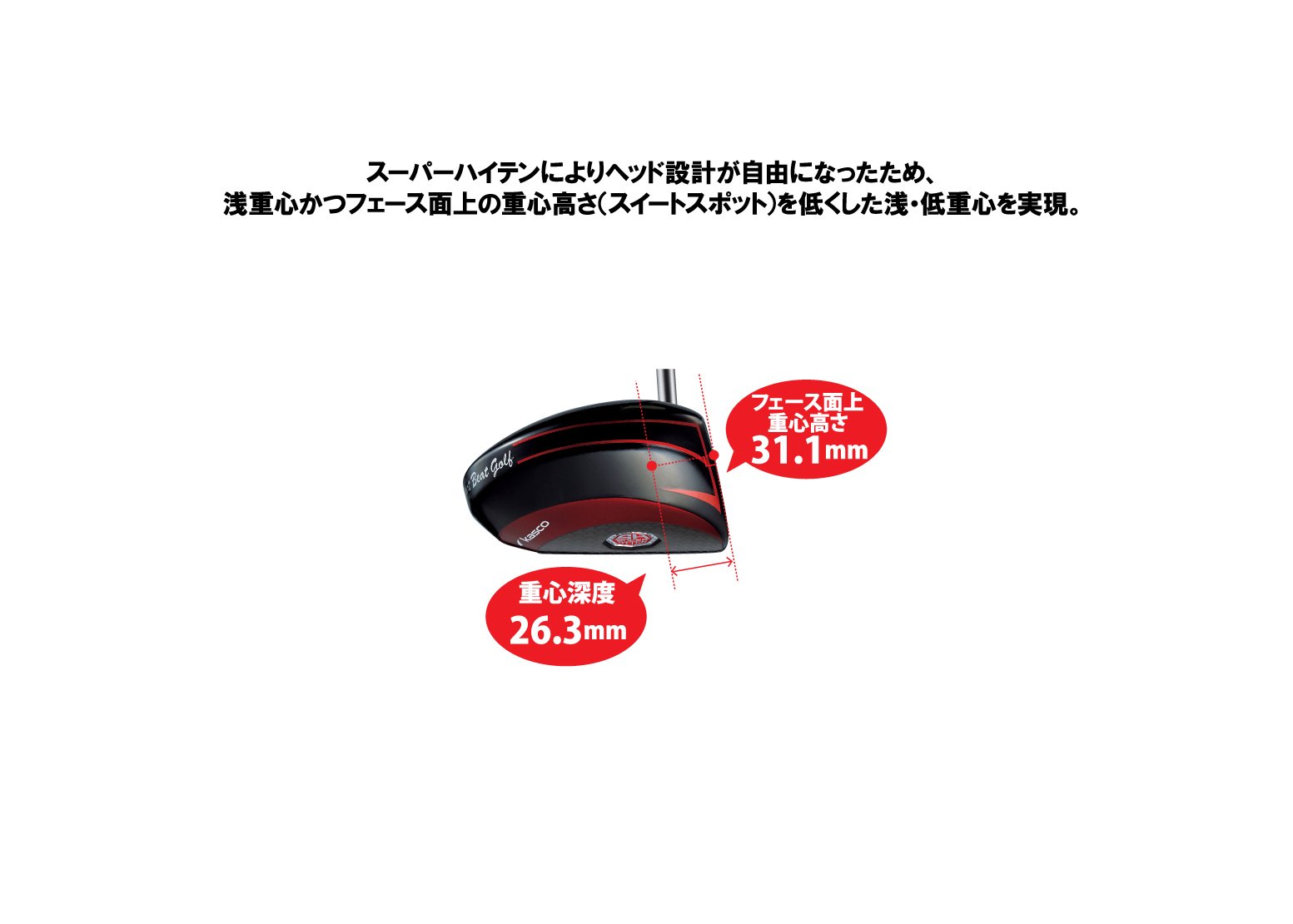 Amazon.co.jp: キャスコ(Kasco) フェアウェイウッド TARO FW S #3 S 15