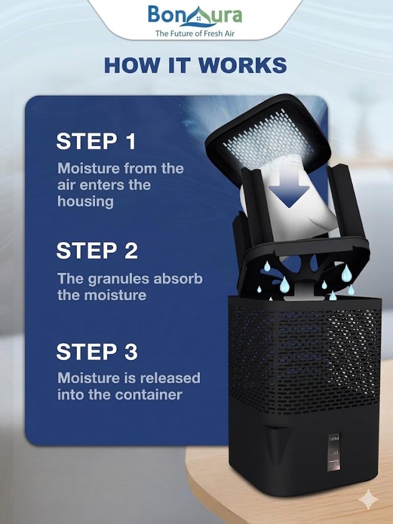 BonAura Deshumidificador no eléctrico, absorbente de humedad para sótano, baño, armario y caravana, incluye paquete de recambio de 24 onzas con gránulos deshumidificadores, reutilizable, color negro