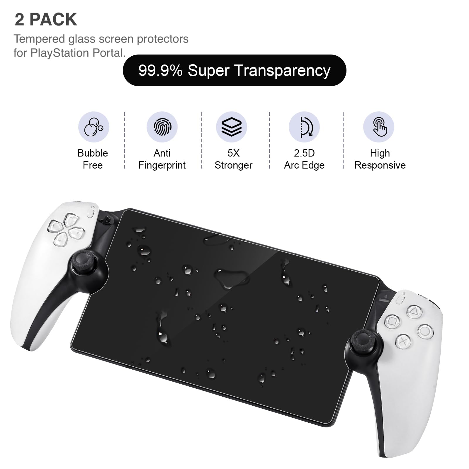 Custodia rigida per PlayStation Portal Remote Player | Il kit di accessori include borsa da viaggio impermeabile, custodia protettiva e protezioni schermo per PS Portal