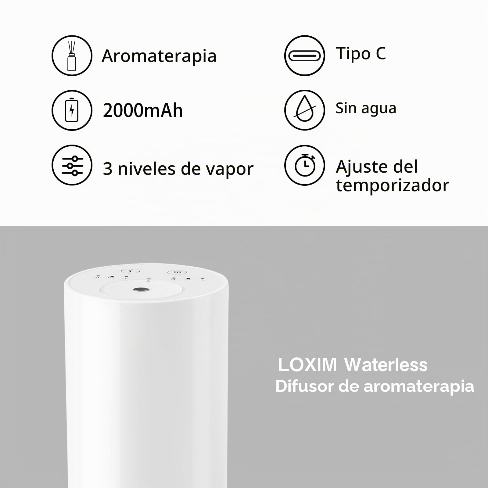 LOXIM Difusor de aroma inalámbrico con aceites esenciales de menta, niebla fría 3 niveles, 3 temporizadores 1/2/3H, para coche y oficina