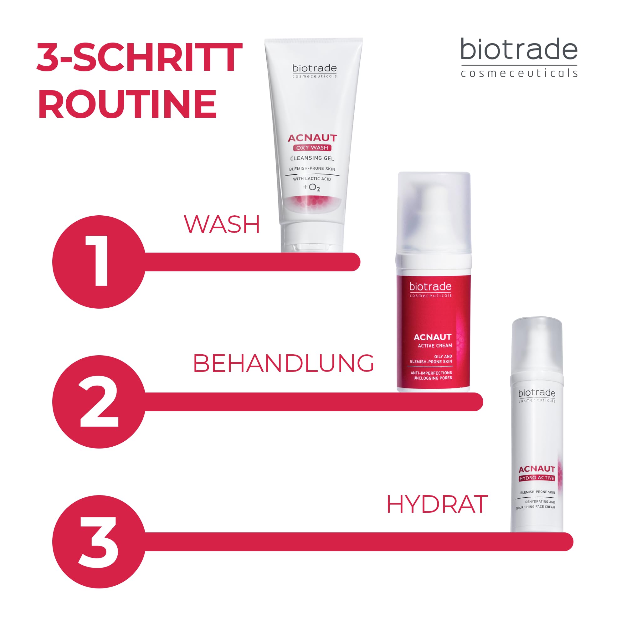 Acne Out Active Creme 30 ml Für Fettige Und Zu Akne Neigende Haut Beseitigt Komedonen Pickel Rötungen Irritationen Mattiert Die Haut Von Biotrade