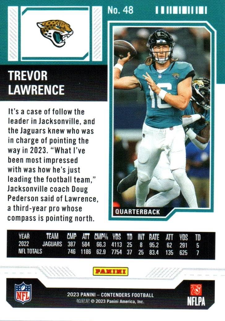 Amazon.com: Trevor Lawrence Season Ticket Collectible Football