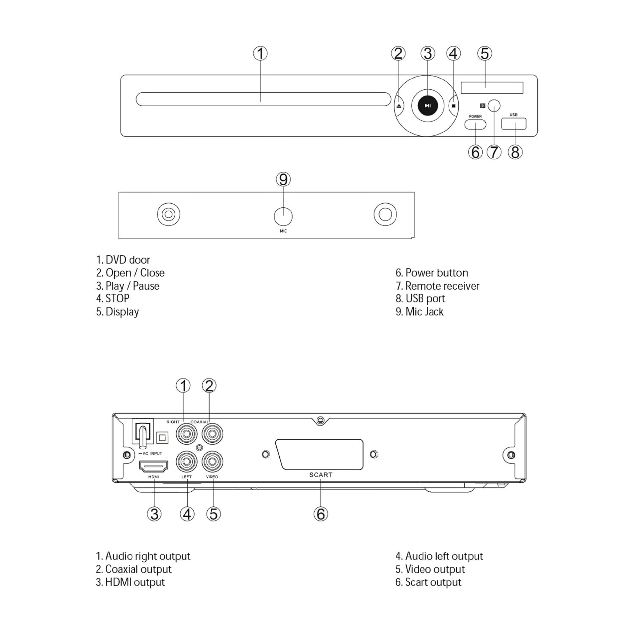 UNIVERSUM DVD 300 | Multiregion Multimedia DVD-Player mit USB, HDMI und Karaoke-Funktion | Unterstützt zahlreiche Formate | Bequeme Bedienung per Fernbedienung | Ideal für Ihr Heimkino