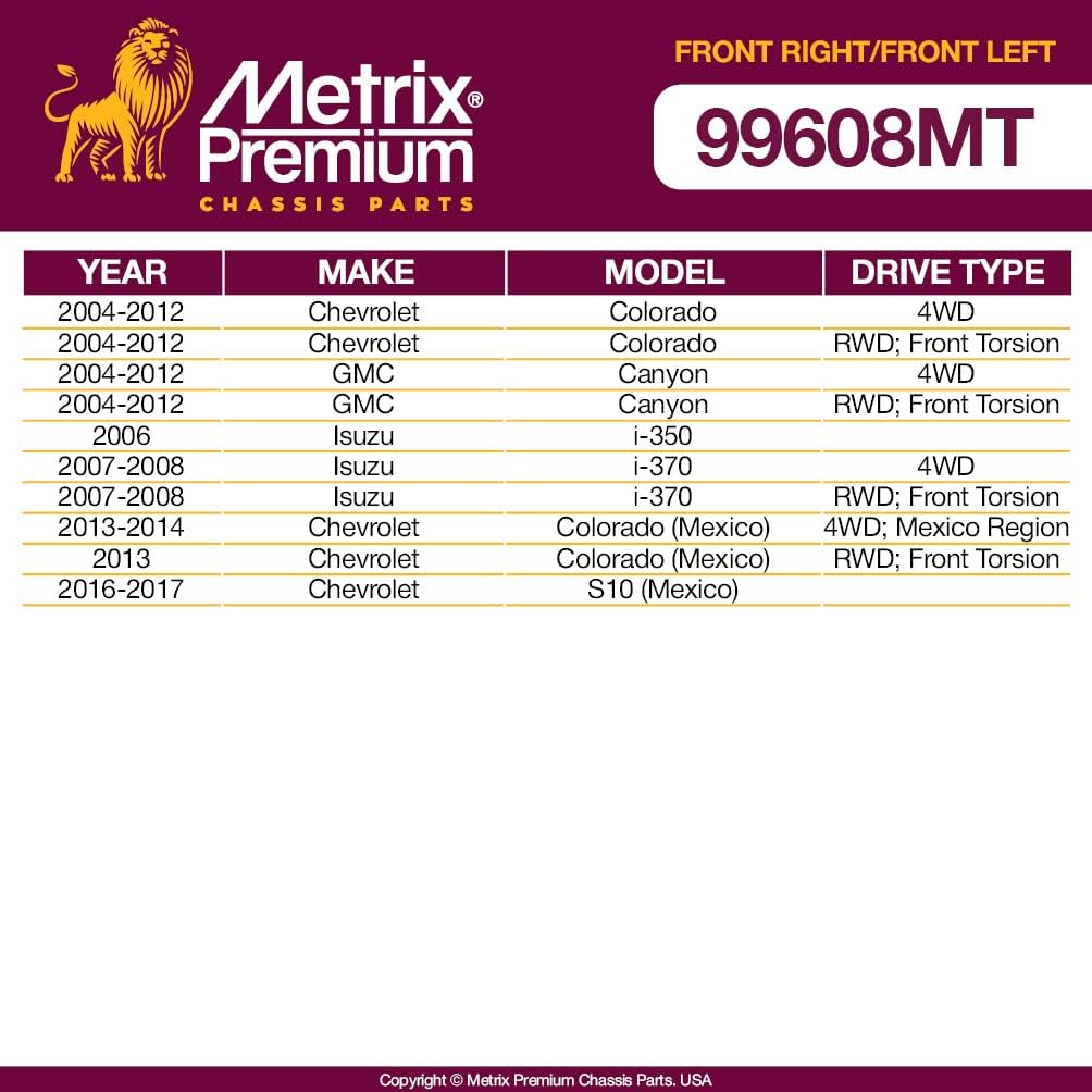 Metrix Premium Chassis Parts - Front Left & Right Sway Bar Stabilizer End Link Kit Fits 04-12 Chevrolet Colorado 4WD, RWD, 04-12 GMC Canyon, 06 Isuzu i-350, 07-08 i-370, K80582, K80583, Made in Europe