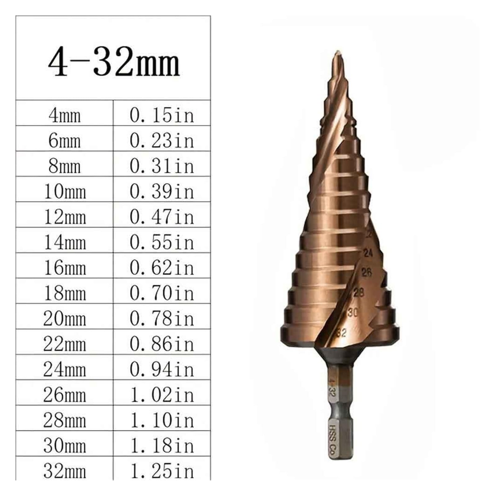 1 szt. Wiertło stopniowe M35 kobaltowe 4 mm ~ 12 mm / 20 mm / 32 mm Wiertło stożkowe HSS-Co do metalu, otwieracz otworów do żelaza, miedzi, stali nierdzewnej, drewna(4mm-32mm Step Drill)