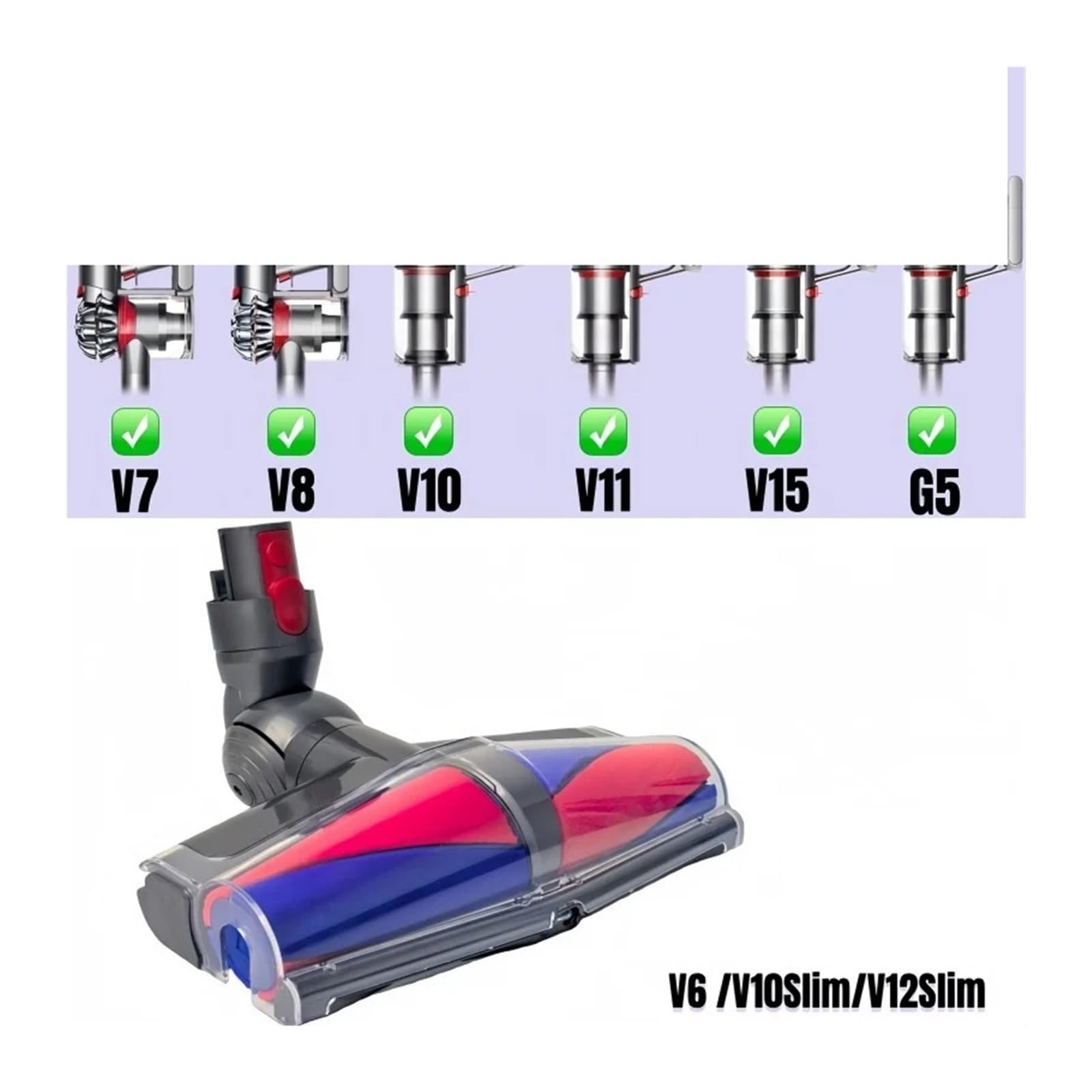 Compatible Con Aspiradora Dyson V15 V11 V10 G5 V8 V7, Boquilla De Suelo Con Rodillo Suave, Cepillo De Suelo De Terciopelo Suave De Doble Cono Con Luces(V7 SV11 V8 SV25)