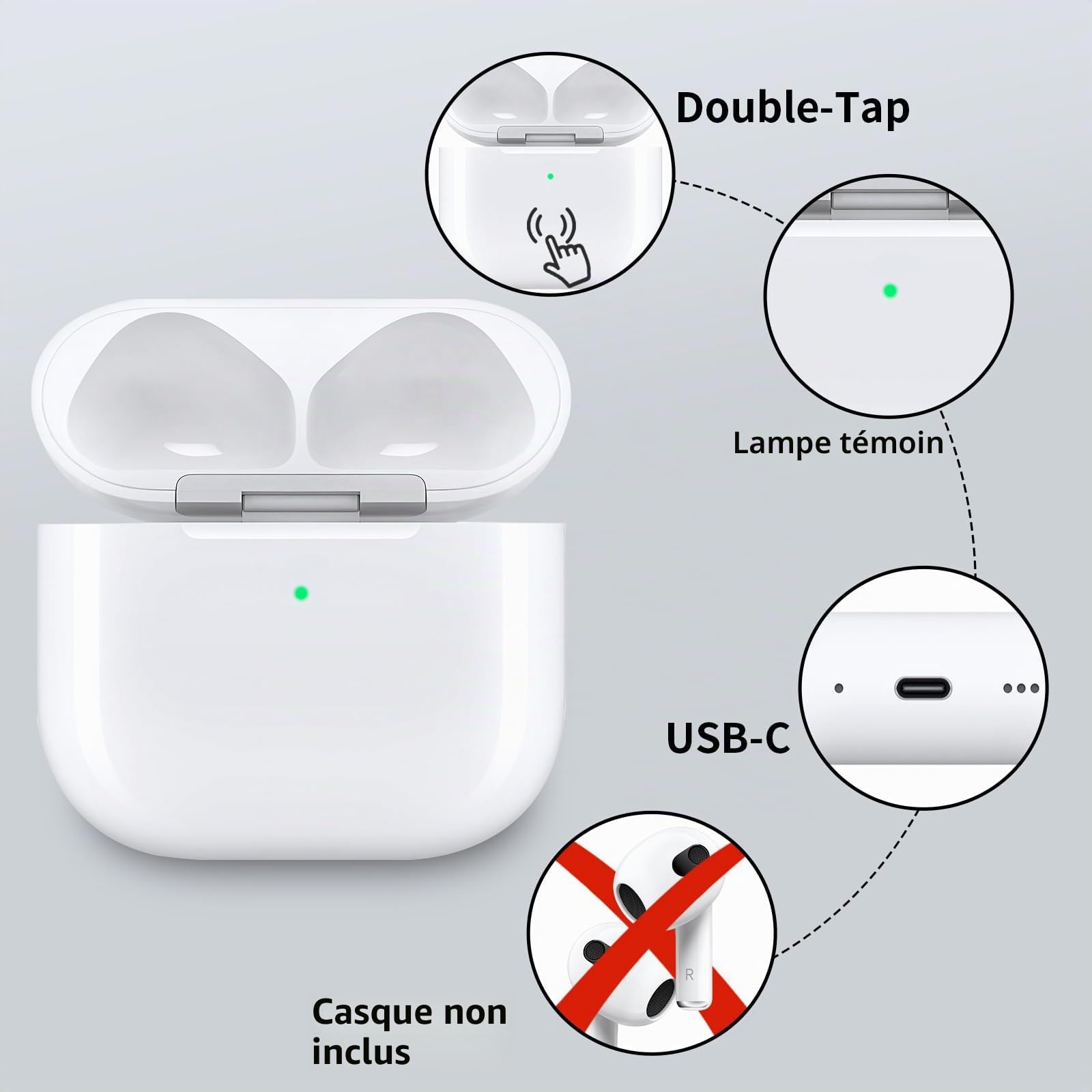 Boîtier de chargement sans fil compatible avec AirPods 4ème génération, batterie intégrée 620 mAh boîtier de charge de rechange avec détecteur de mouvement