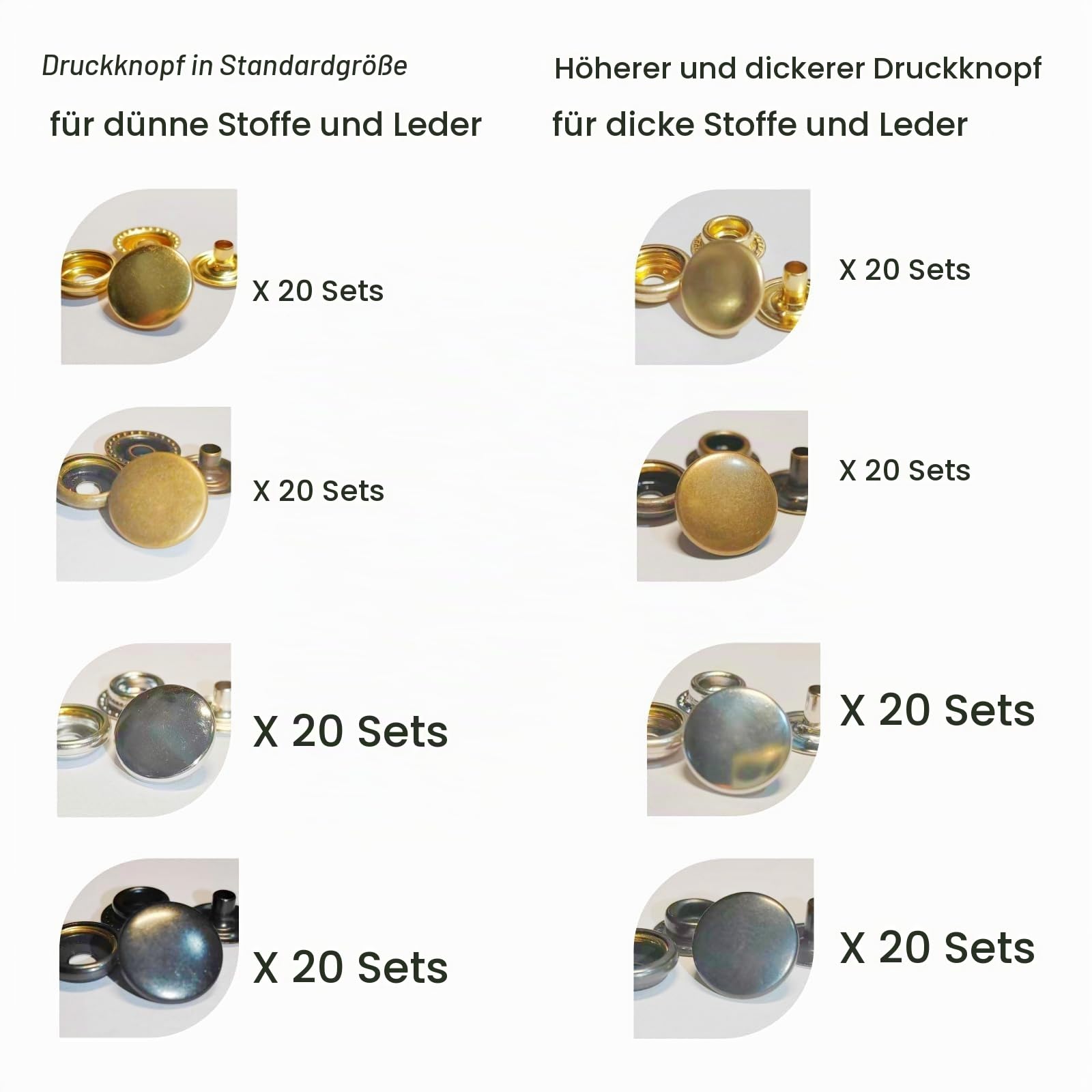 SUNAROC 160 Sätze Druckknöpfe 15mm Kombi-Set – 80 Standard für dünne Stoffe + 80 Verstärkt für dickes Leder – Inkl. Spezial-Werkzeug für Jeans, Jacken & Taschen
